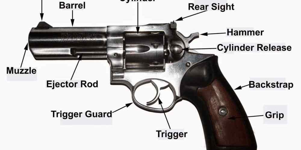 Semi Auto Parts
